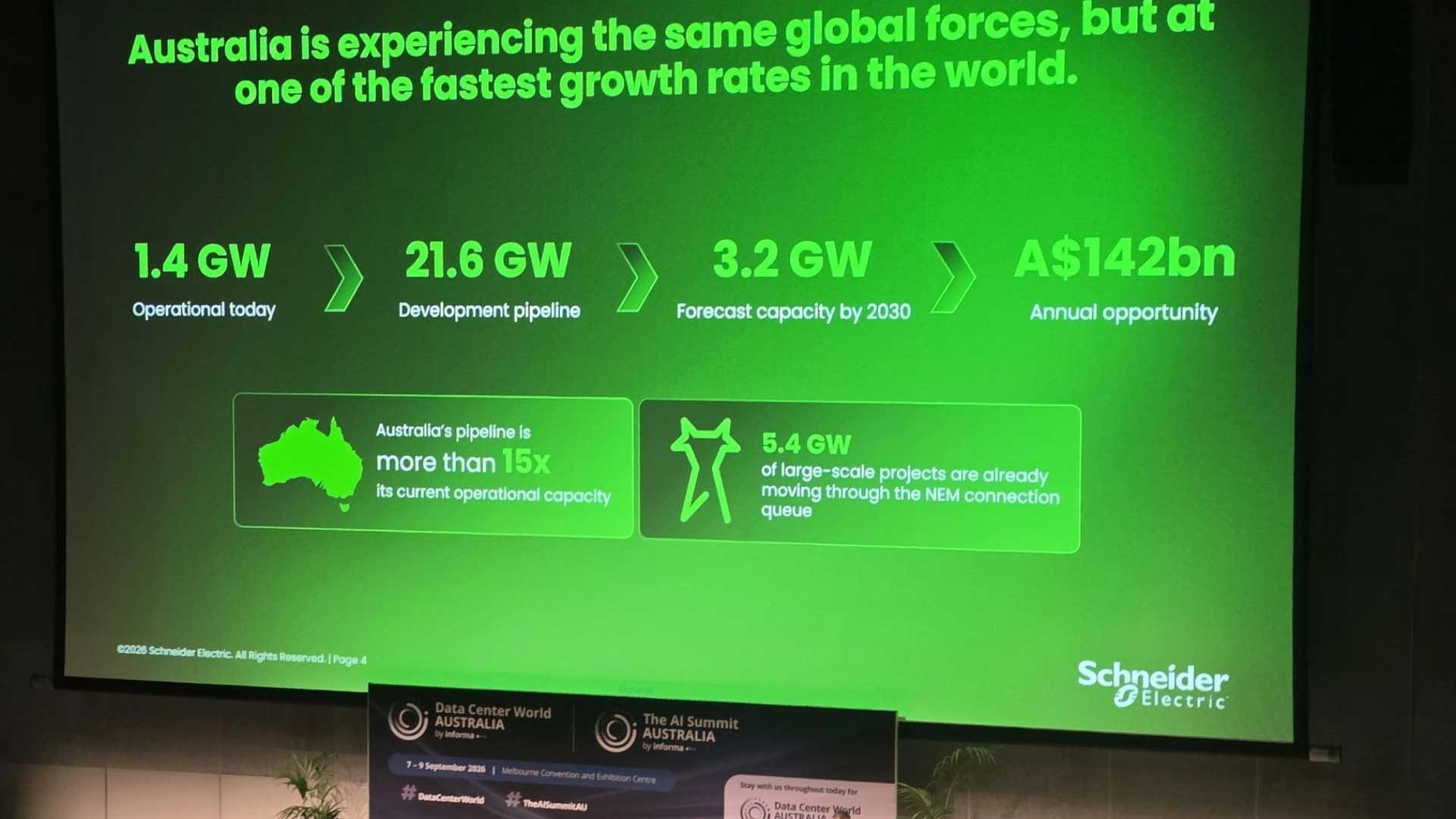 Data-Centre-LinkedIn-Post-Sep-26